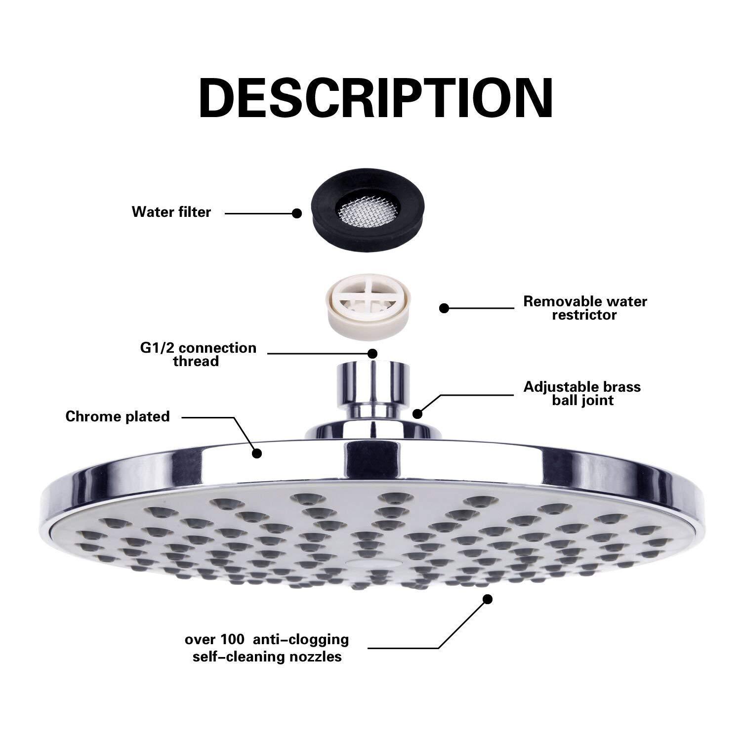 Rainfall Shower Head Big Panel - đánh giá và giá Home Goods Bathroom