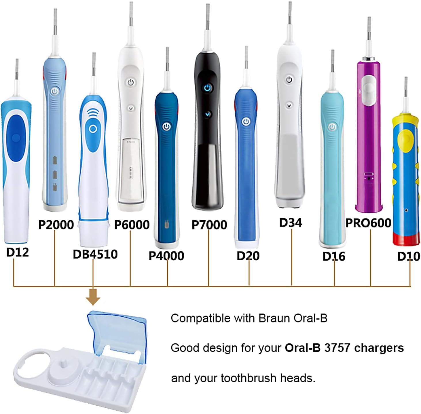 NEW Plastic Support Holder Por - đánh giá và giá Toothbrush Holder Set
