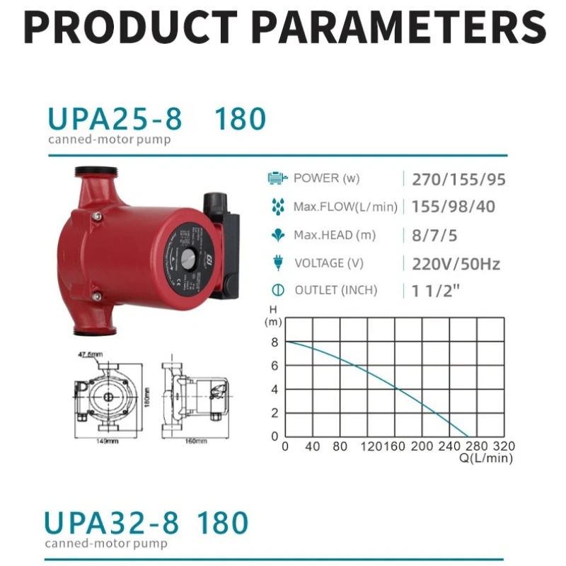 220V 50HZ Home Water Pressure  - đánh giá và giá Home Bathroom Pressure Pump